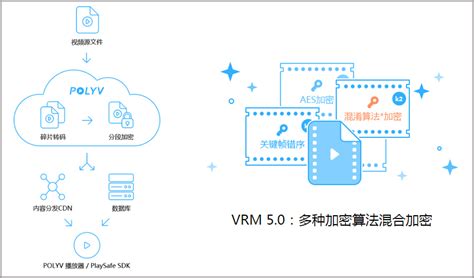 抖音seo短视频关键词搜索应该如何进行布局？ - 知乎