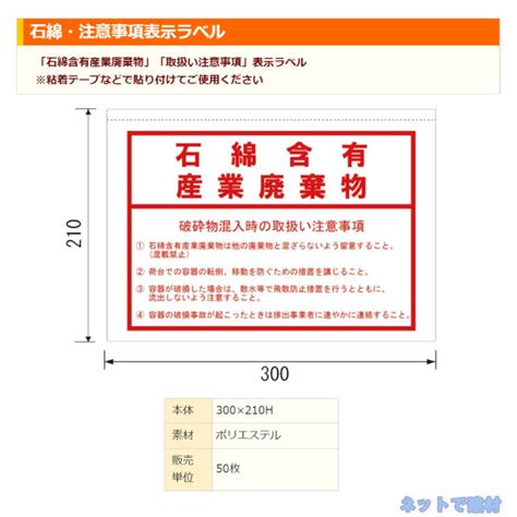 Image result for Sabre GDS Encoding/Decoding