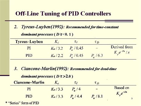Image result for Tuning of Controllers Video Lecture