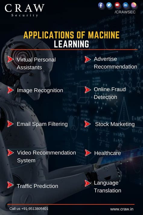 Image result for Machine Learning for Beginners with Examples