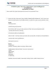 Image result for CSOC MicroLearning