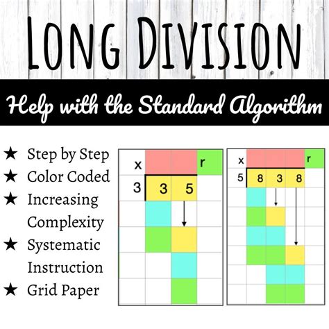 Standard Algorithm of Division 的图像结果