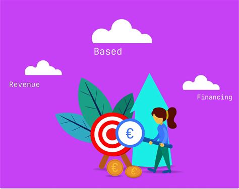 Revenue based financing