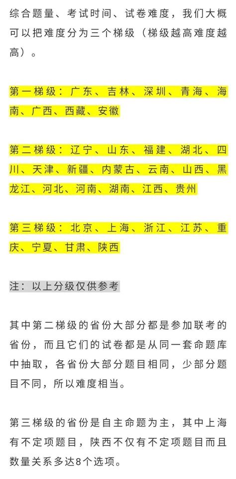 2022年高考数学试卷分析：部分试题难度达到一试，考察知识点全面，对思维能力要求高！ - 知乎