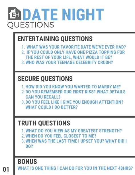 Date Night Questions 01 - Empowered Homes