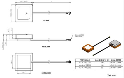 AANI-AP Anti-Jamming Active Internal GNSS Antennas - ABRACON | Mouser