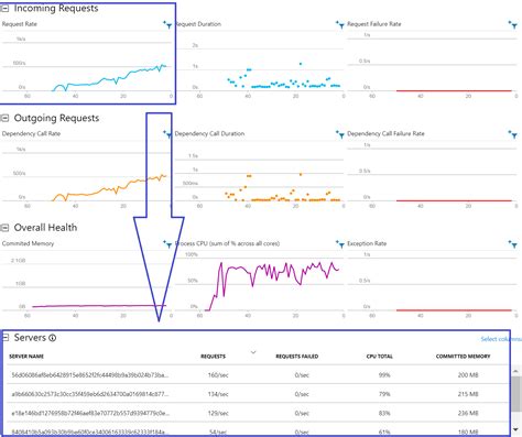 Function Plan 的图像结果