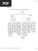 Image result for Trapcode Particular Grid