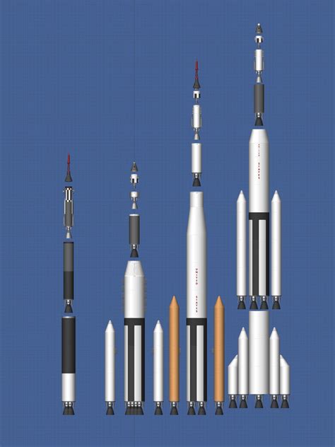 Image result for Evolution Space Shuttle Rockets