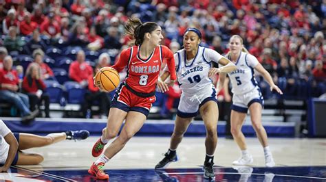 WBB Hosts UTSA in First Round of WBIT Tournament - Gonzaga University ...