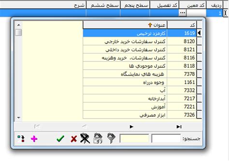 Image result for How Add Text Box Values to DataGridView in C