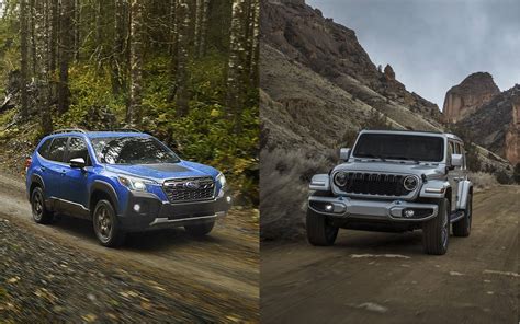 What Difference Between All Wheel Drive And 4X4 at Juana Mask blog