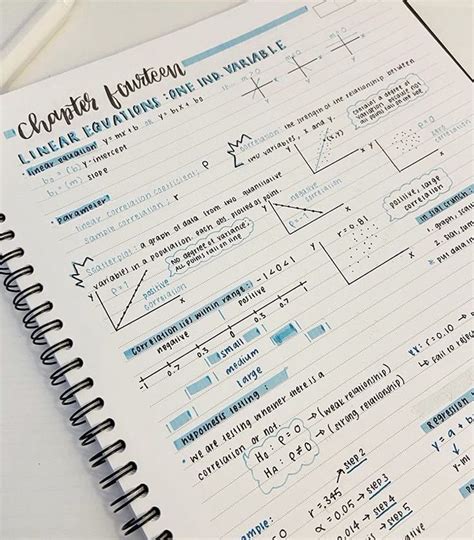 Notebook Notes 的图像结果