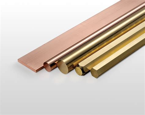 Brass Alloy Composition