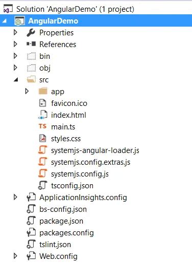 Image result for After Install Visual Studio How to Run Angular Project