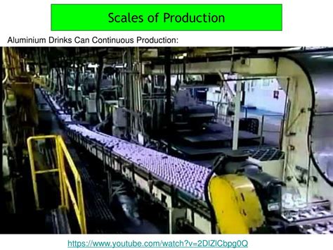 Scale Of Production