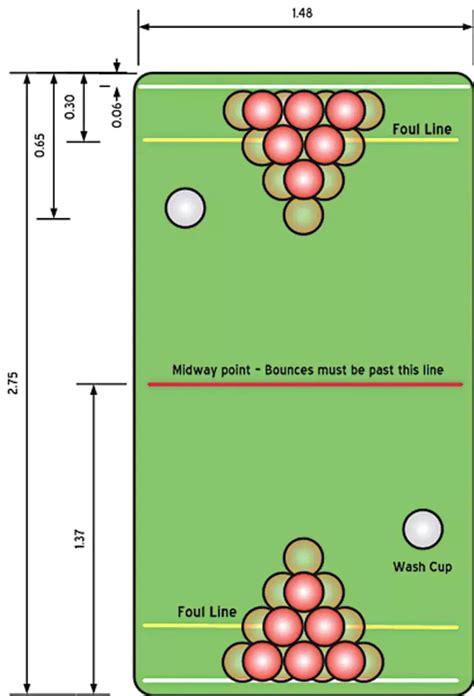 How to play beer pong | Orlando | Orlando Weekly