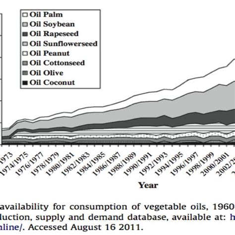 Trade Liberalization Definition 的图像结果
