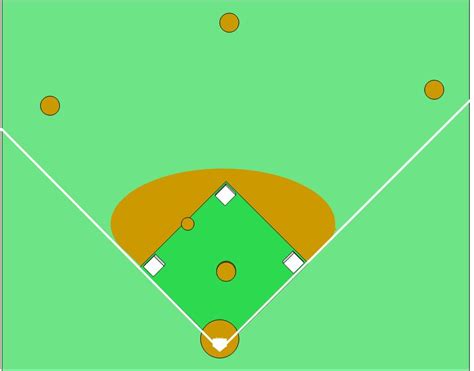 Baseball Field 的图像结果