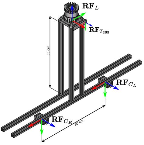 Ca2Lib: Simple and Accurate LiDAR-RGB Calibration Using Small Common ...