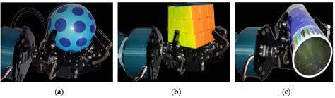 Human–Robot Interaction Using Learning from Demonstrations and a ...