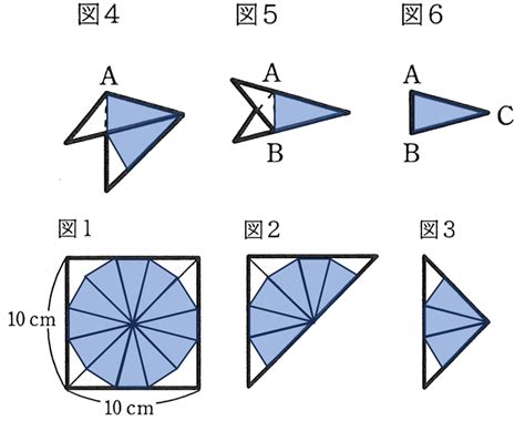 Image result for Grid Chart Example