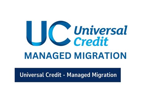 Managed migration to Universal Credit :: Karibu Community Homes