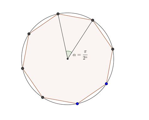 Синус пи 2 | Samokatschool.ru