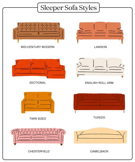 Styles Of Settee