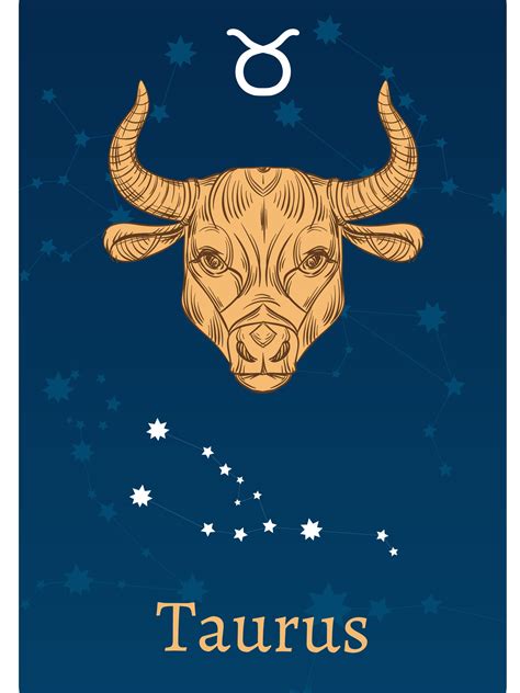 May 2Nd Zodiac