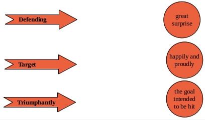 NCERT Solutions Class 4 English Nasruddin's Aim - CBSE New Syllabus 2025-26