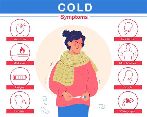 Urgent Care for Colds | NextCare