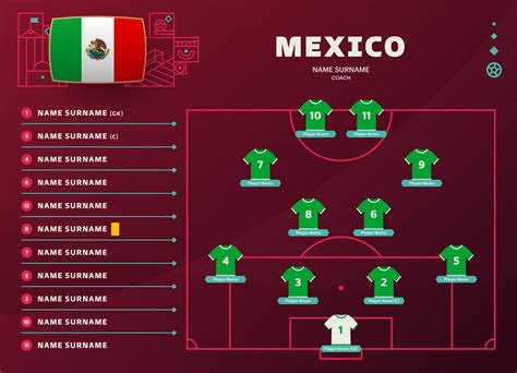 mexico line-up world Football 2022 tournament final stage vector ...