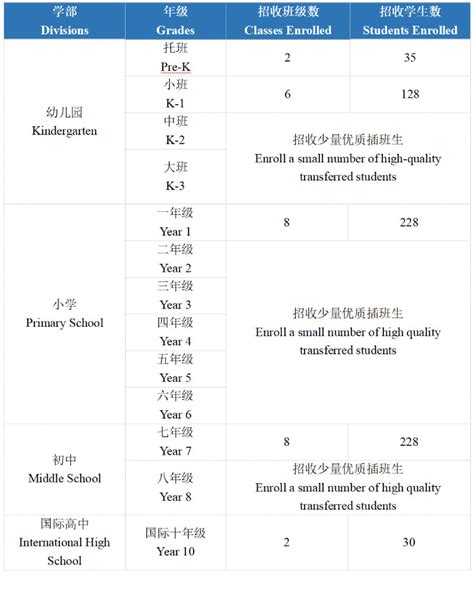 2023年四川外国语大学研究生分数线一览表（含2022-2023年）_学习力