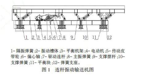 Image result for Computer Science Patterns