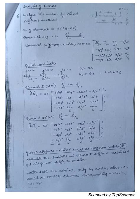 Image result for Direct stiffness method Basics