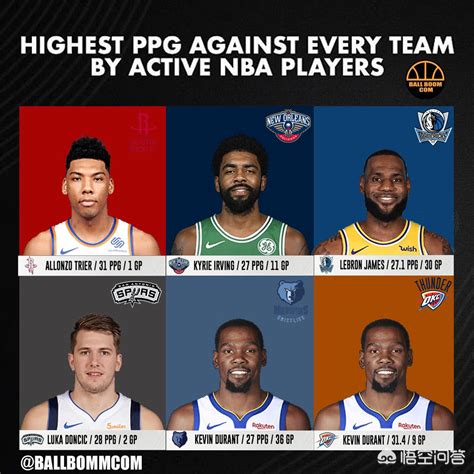201913赛季nba排行榜_NBA实力强的队伍是哪个？2019NBA新实力排行榜名单_排行榜