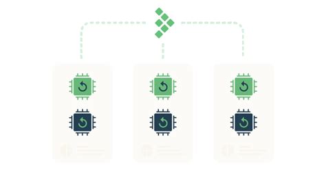 Image result for Agile Automation Testing Tutorial