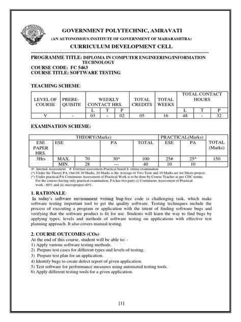 Software Testing Syllabus 的图像结果