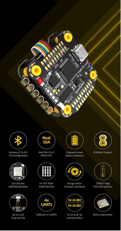 SpeedyBee BLS 50A 30×30 4-in-1 ESC