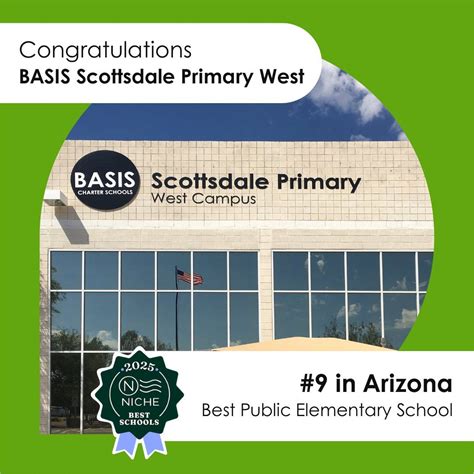 Very proud of our Dalmatian Community at BASIS Scottsdale Primary West ...