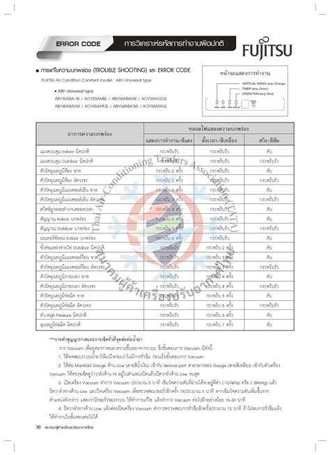 Image result for Fujitsu Asu15rls3 Error Code 35