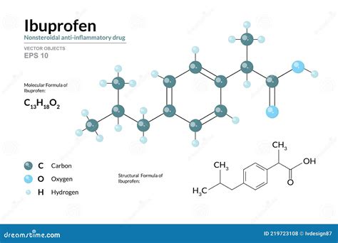 Ibuprofen Structure
