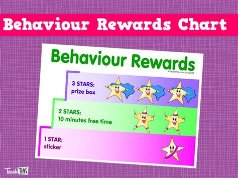 Image result for Behavior Chart Rewards