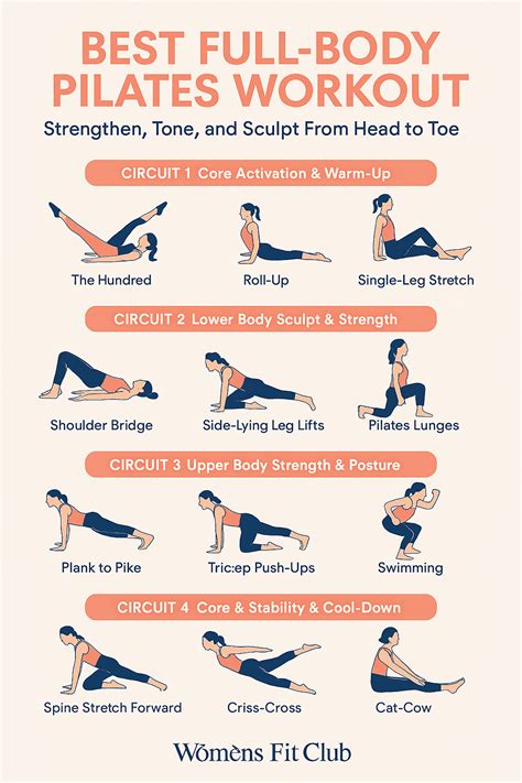 The Ultimate Full Body Pilates Workout for Strength & Tone - Women's ...