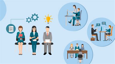 Top 5 Types of Interviews for Finding the Best Talent