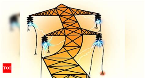 DVVNL blacklists 3 UP firms over substandard transformers | Agra News ...