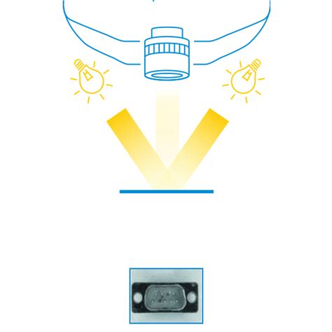 Revolutionary Optical Metrology: O-DETECT | ZEISS