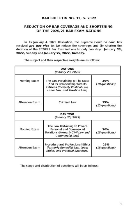 Ohio Bar Results Release Date at Imelda Metzger blog