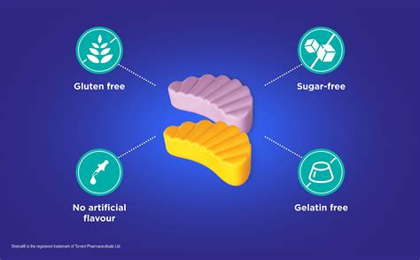 Buy Shelcal Pro Sugar Free Lemon & Orange-Mixed Berries Flavour Gummies ...